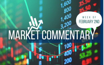 Market Commentary | February 2nd, 2026