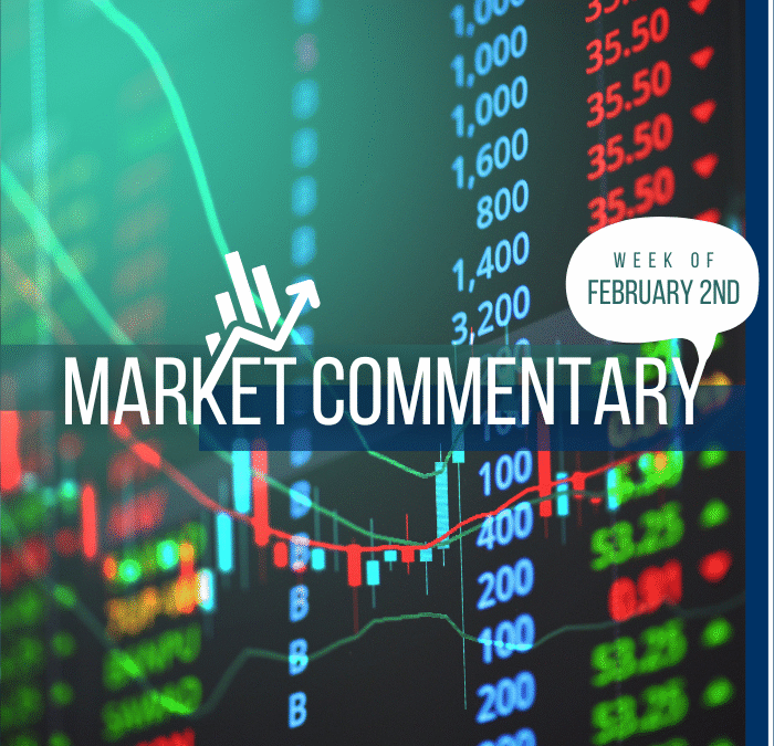 Market Commentary | February 2nd, 2026